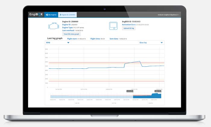 EngiBOX Portal!